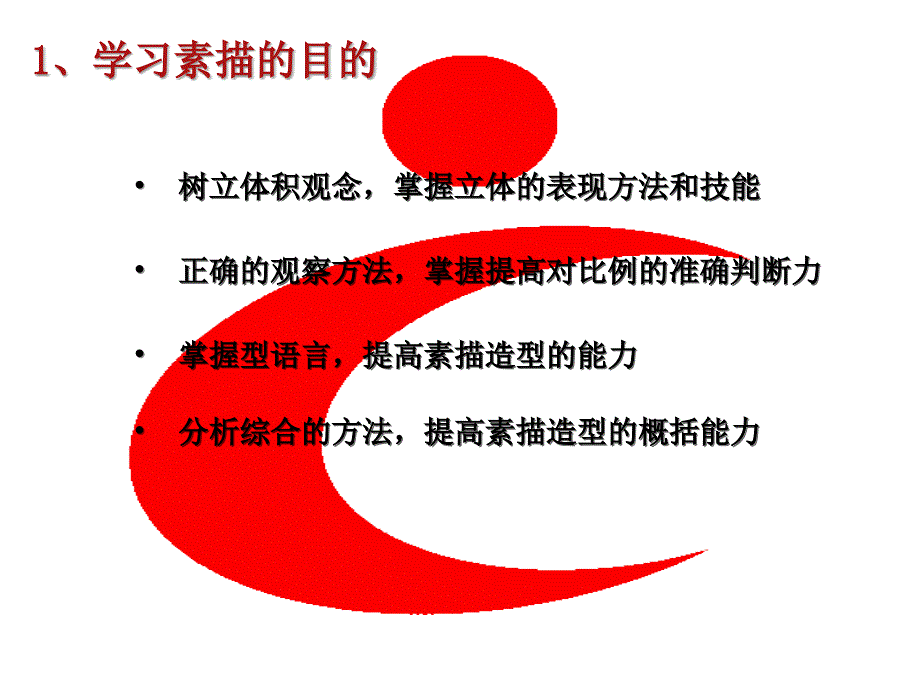 素描学习目及基本方法导学_第2页