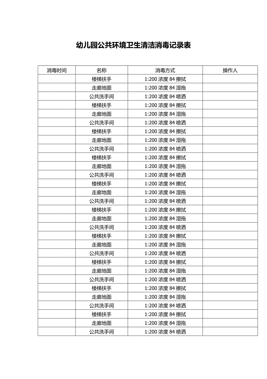 卫生间定时清洁记录表优质资料_第3页