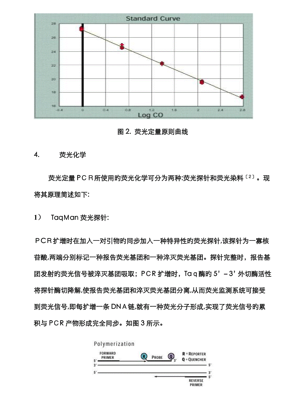 定量PCR中-ct值的含义_第3页