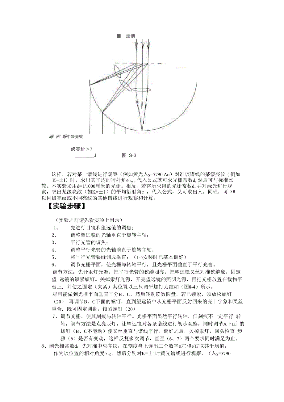 实验七 用分光计测光栅常数和光波的波长_第2页