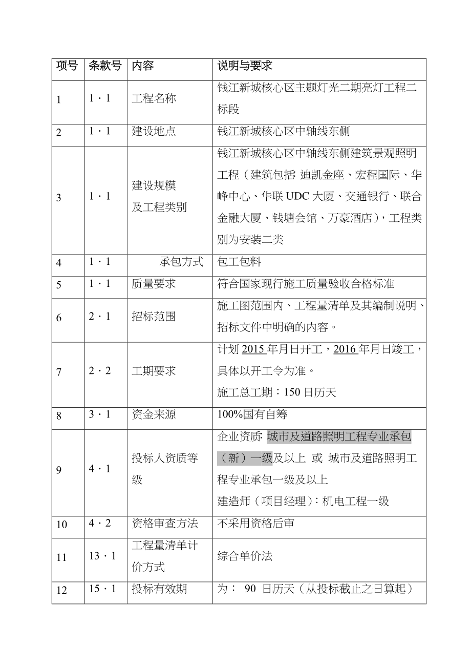 钱江新城核心区主题灯光二期二标邀请招标文件定稿_第4页