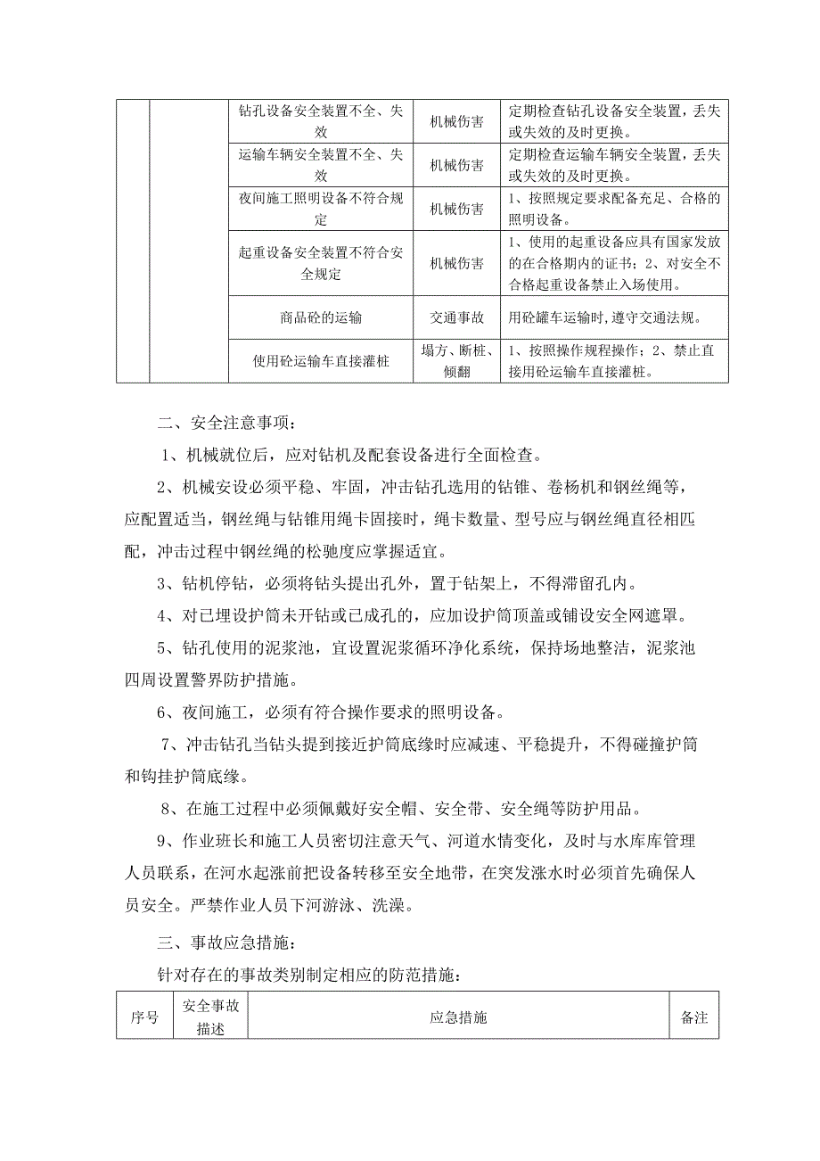 施工安全风险告知书--旋挖钻孔灌注桩施工人员_第2页