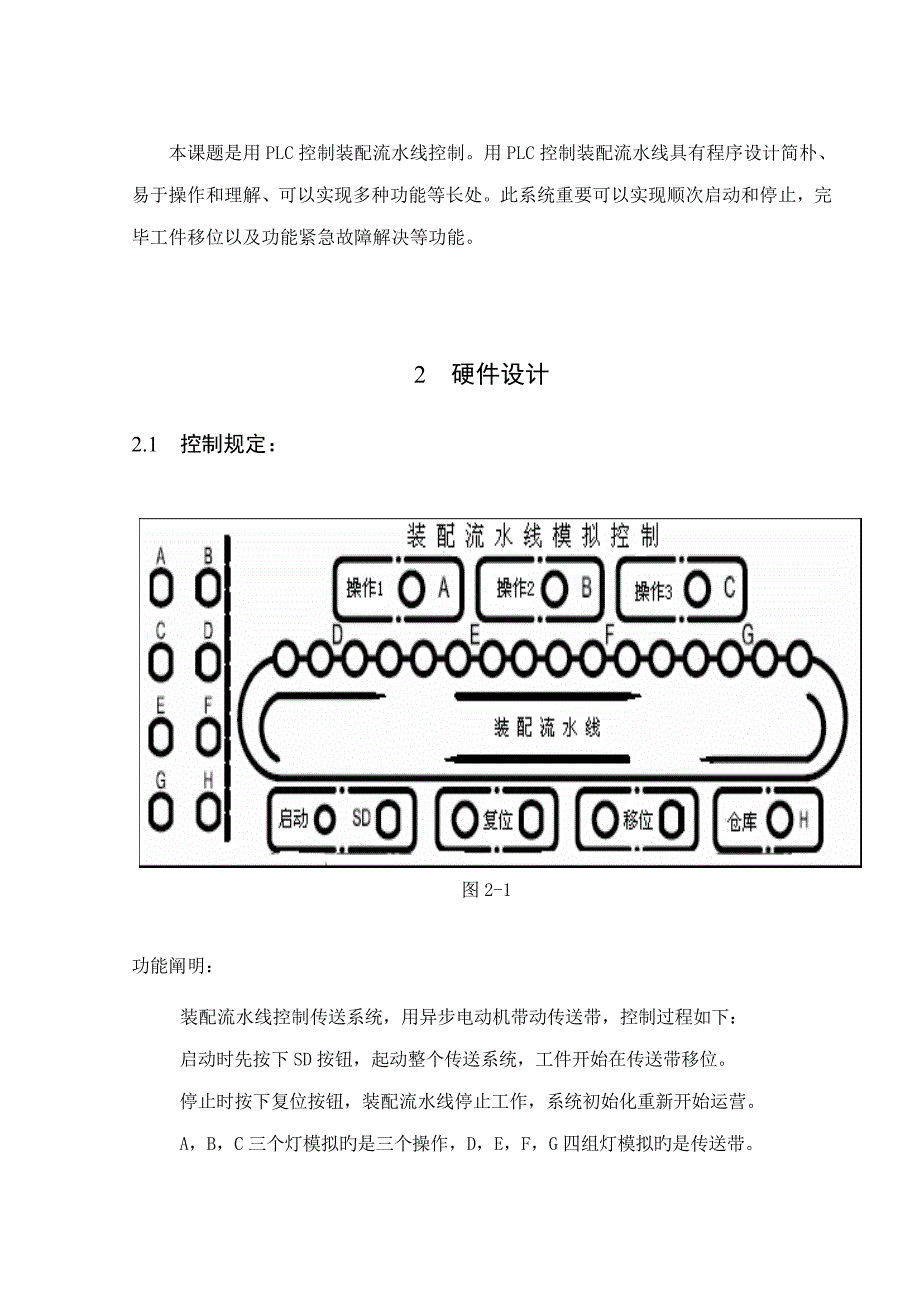 PLC优质课程设计装配流水线控制_第2页