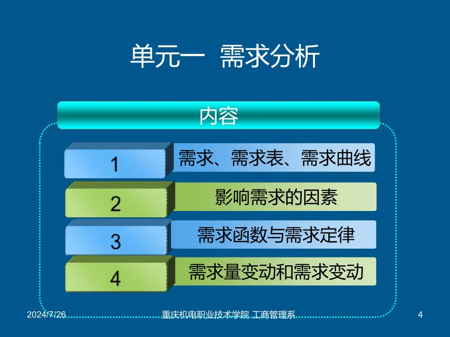 正确把握价格脉搏培训资料_第4页