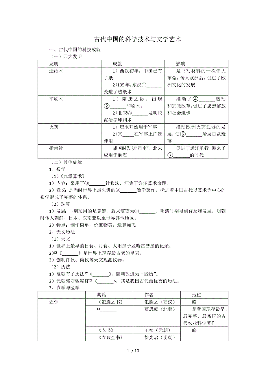 高中历史必修三第三、四单元复习知识点及习题_第1页