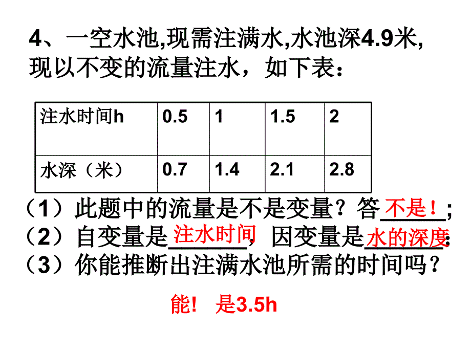 用关系式表示的变量间关系_第3页