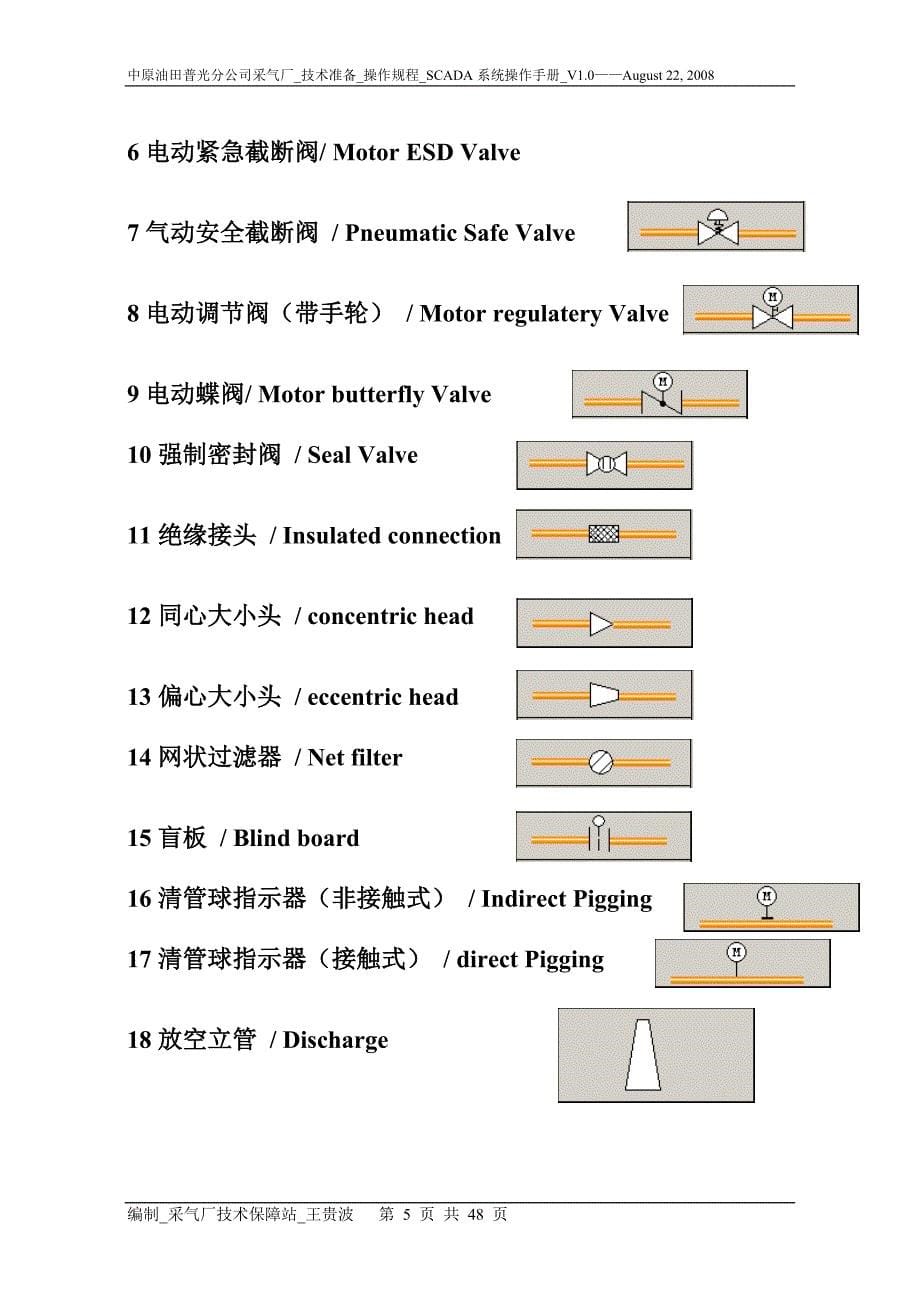 SCADA系统HMI操作手册_第5页