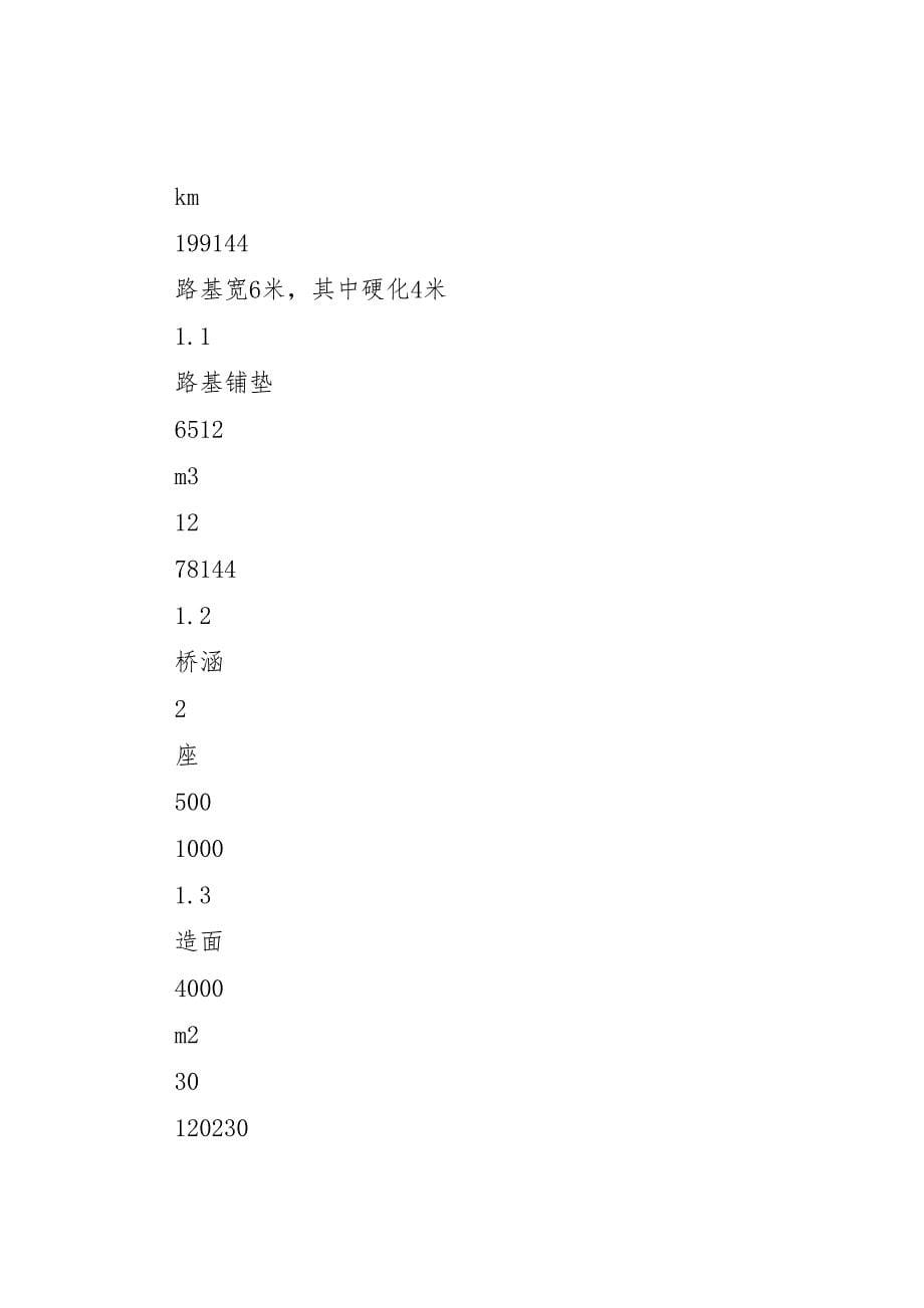 2023年移民点基础设施建设项目实施方案.doc_第5页