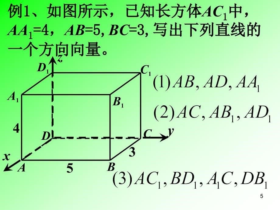 1平面位置的确定及法向量ppt课件_第5页