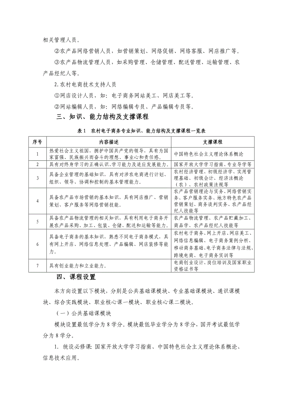 国家开放大学农林牧渔类学科农林管理类_第2页