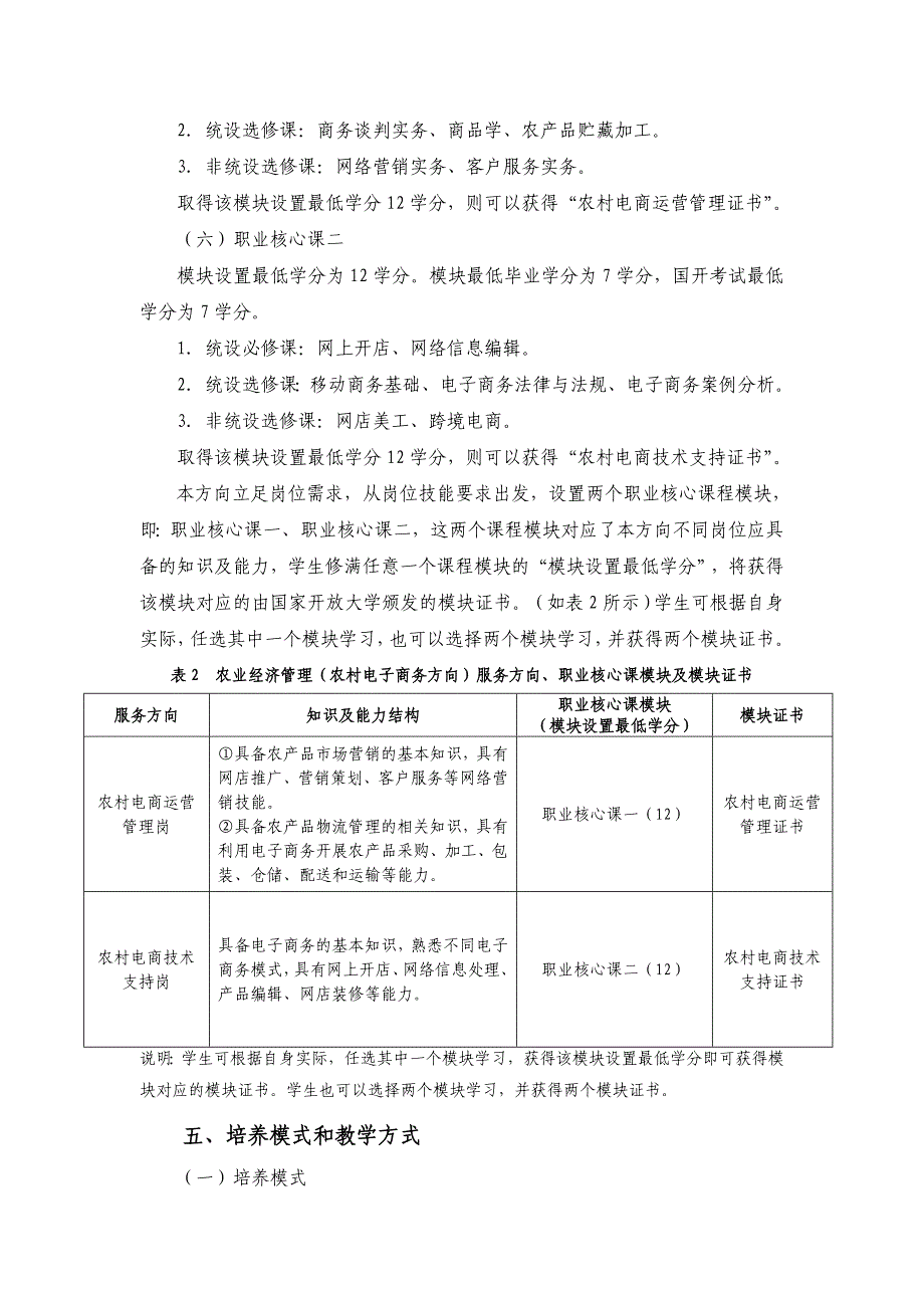 国家开放大学农林牧渔类学科农林管理类_第4页