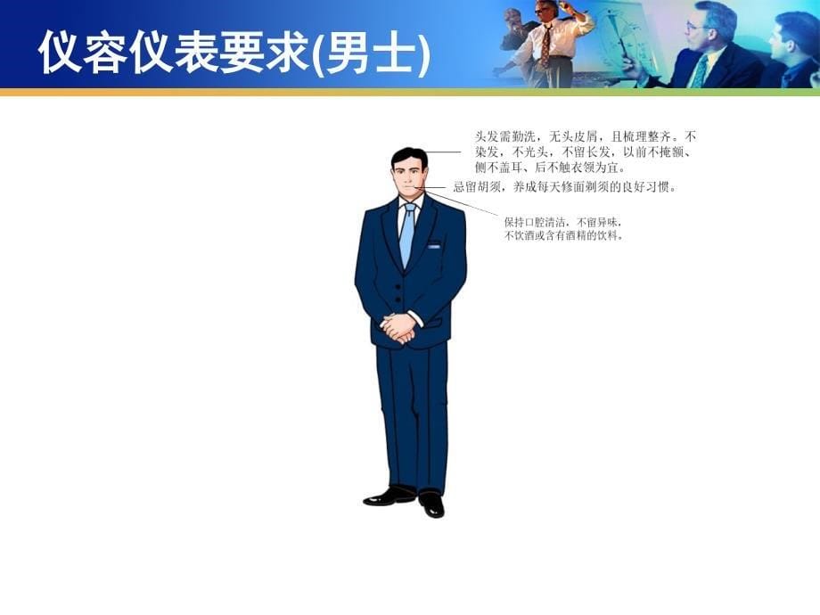 商务礼仪培训讲座PPT_第5页