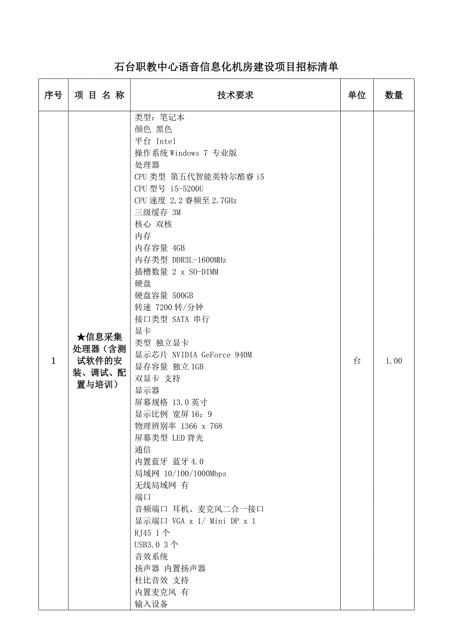 石台职教中心语音信息化机房建设项目招标清单_第1页