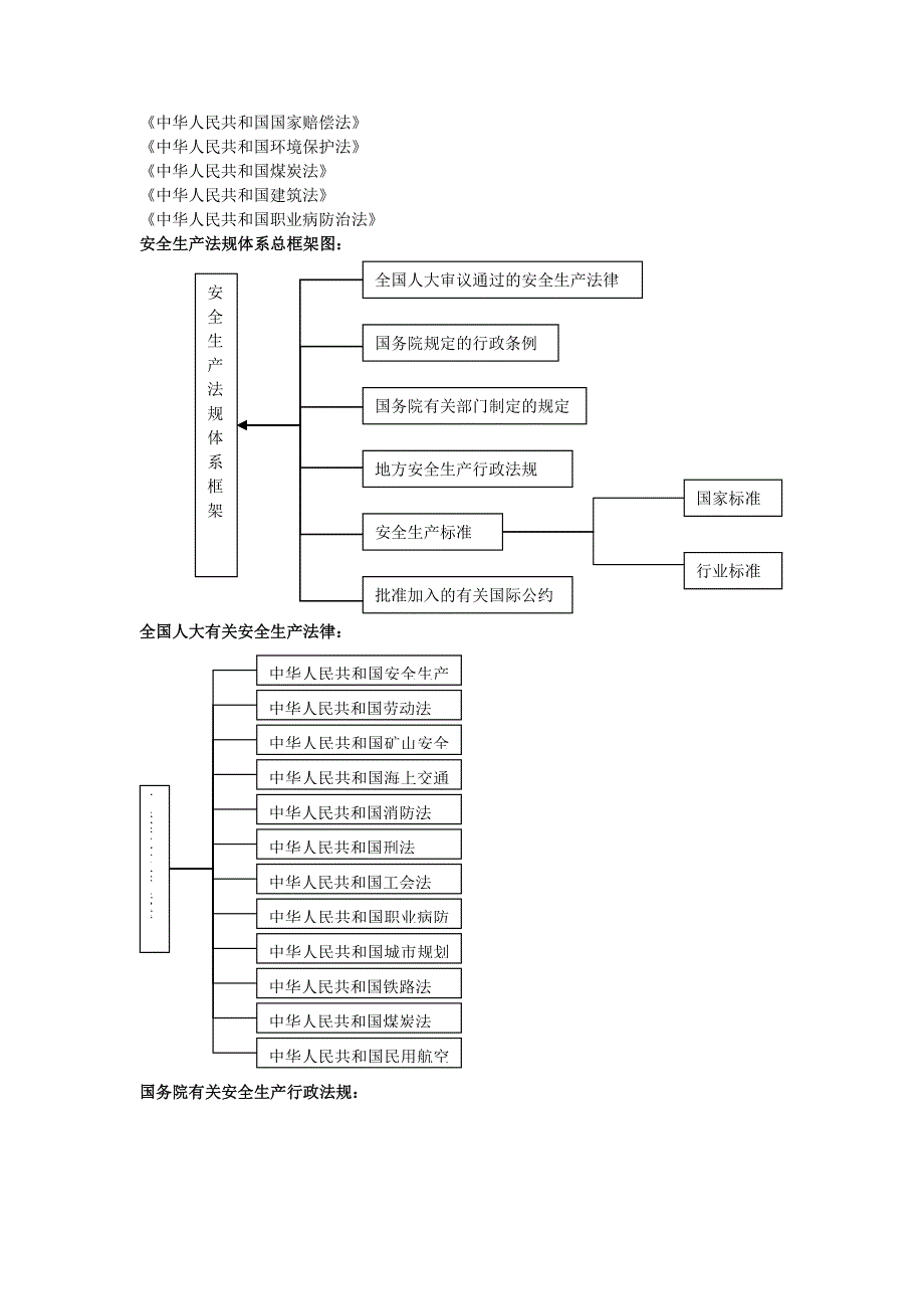 技能培训资料：安全生产概论.doc_第4页