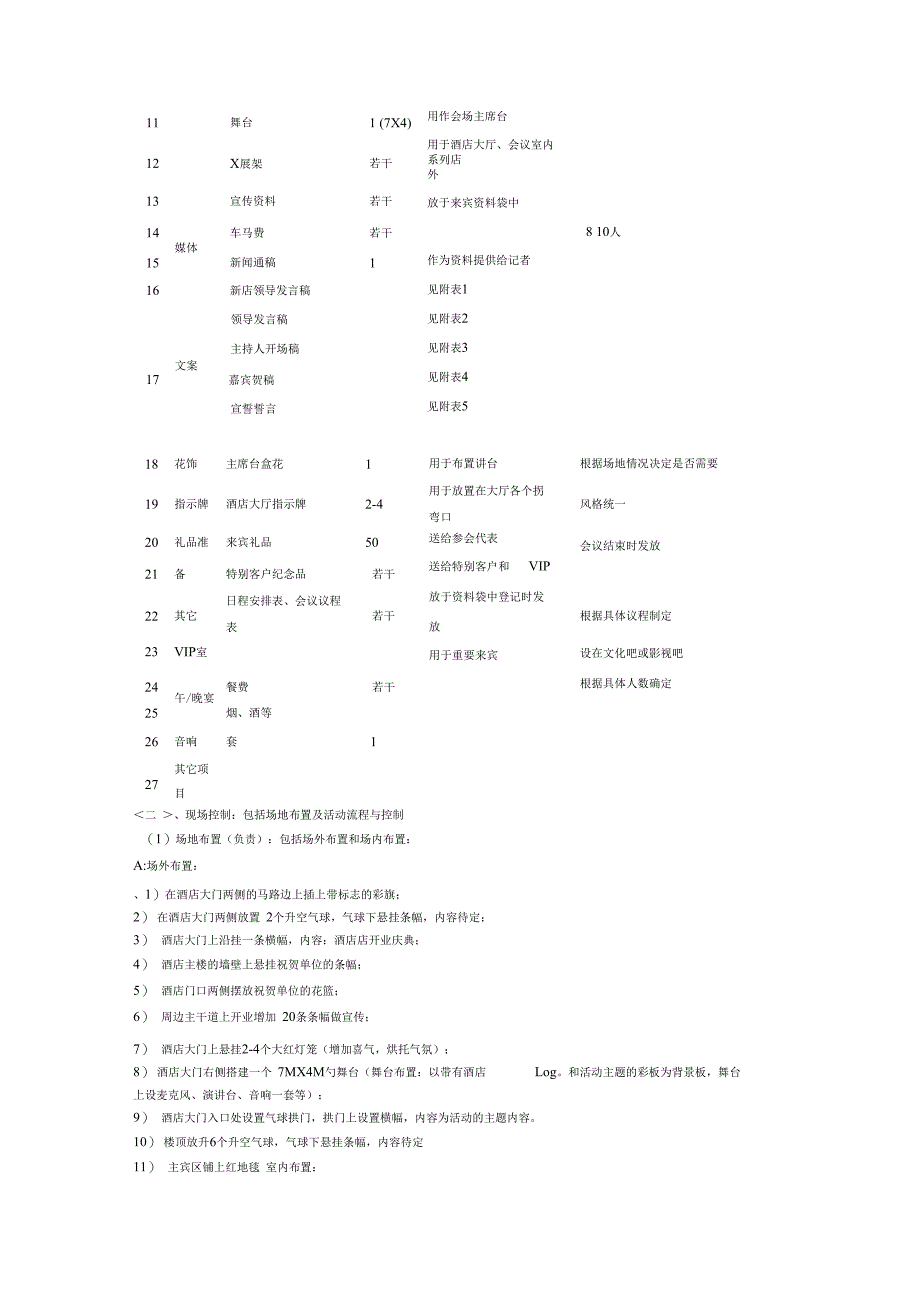 济南酒店开业庆典策划方案_第3页