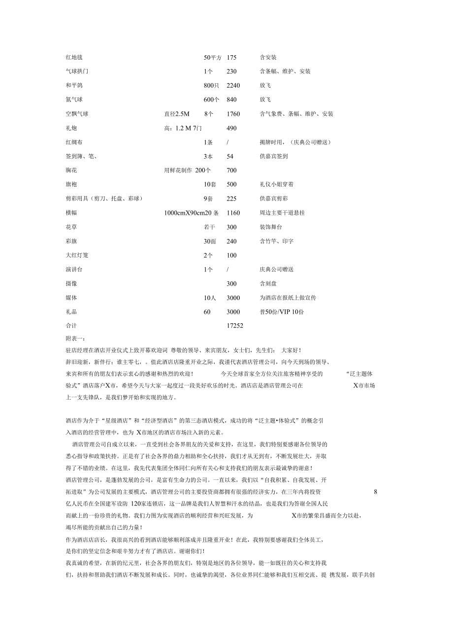 济南酒店开业庆典策划方案_第5页