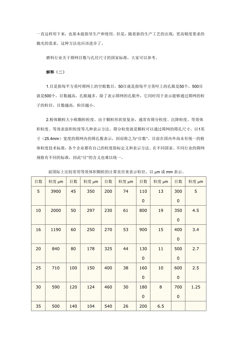 筛网目数与孔径微米对照表.doc_第3页