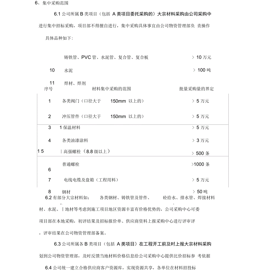 材料集中采购管理办法_第4页