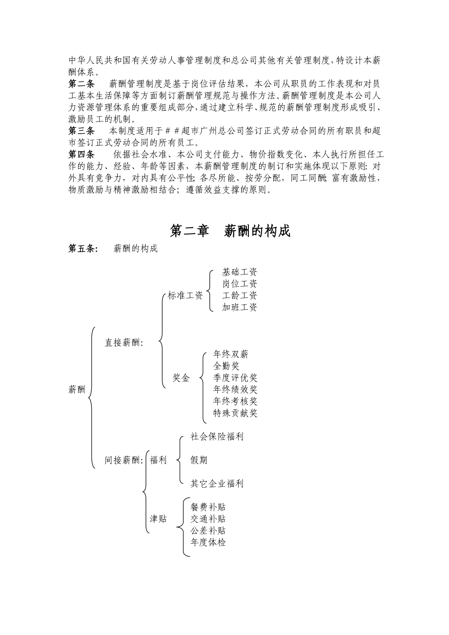 某超市薪酬管理制度_第3页