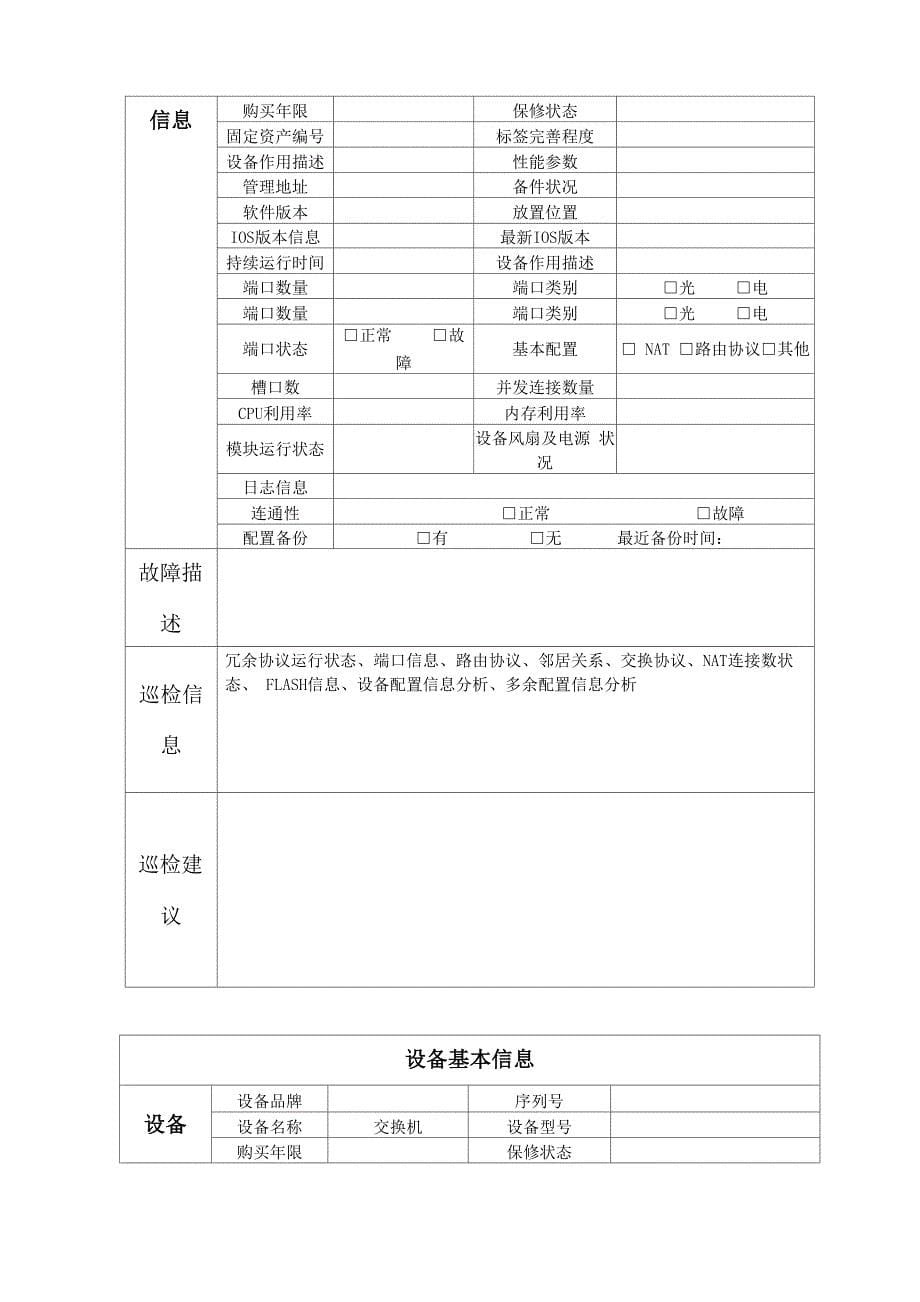 网络设备巡检报告_第5页