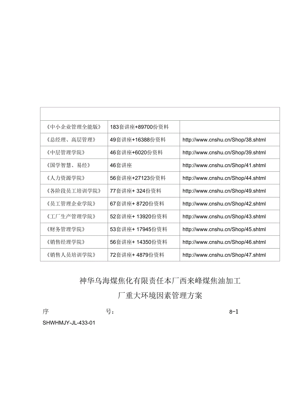 某加工厂重大环境因素管理方案_第2页