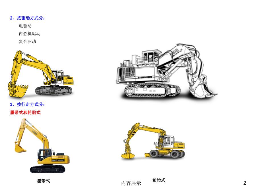 挖掘机基础知识培训专业知识_第2页