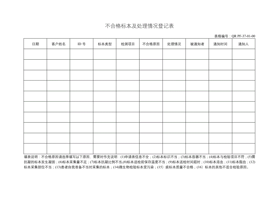 ISO15189：2012不合格标本及处理情况登记表10248_第1页