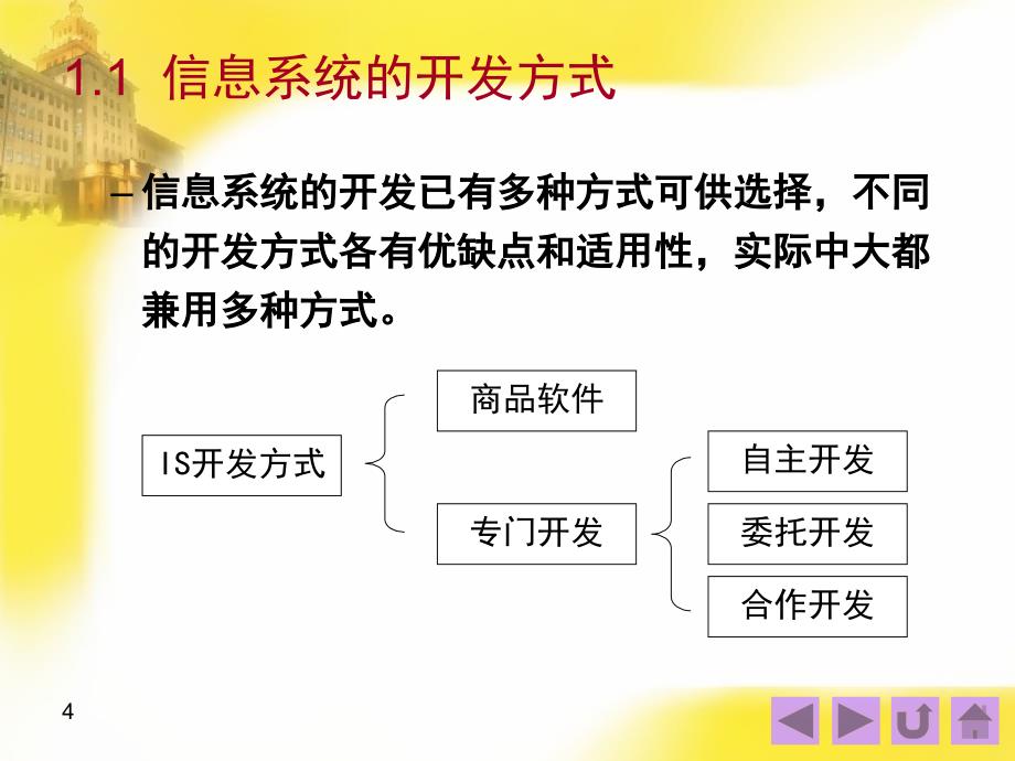 信息系统的管理_第4页