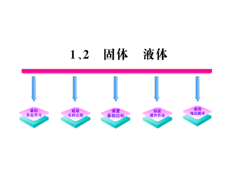 (选修33)9.1固体课件2._第1页