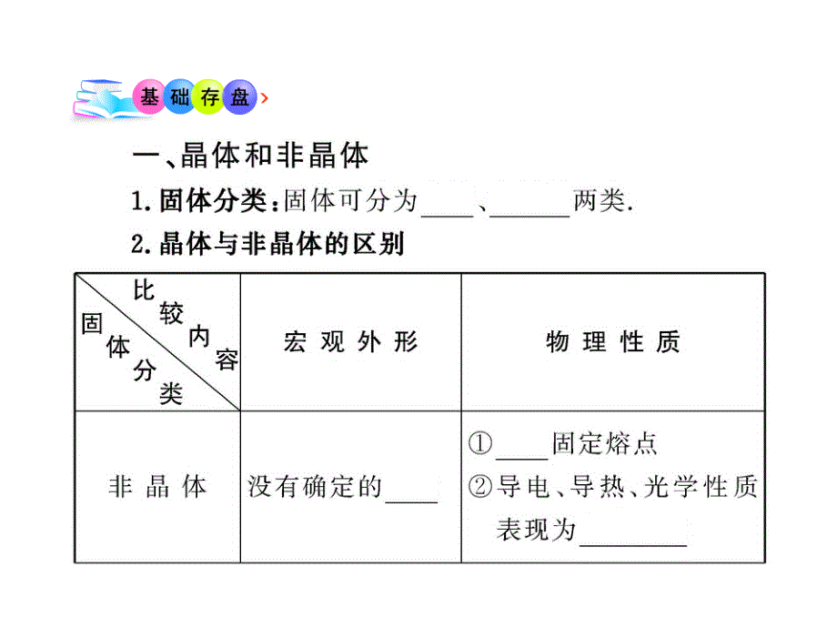 (选修33)9.1固体课件2._第4页