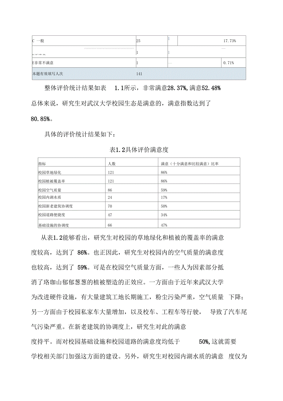 武汉大学校园生态文明调研报告_第4页