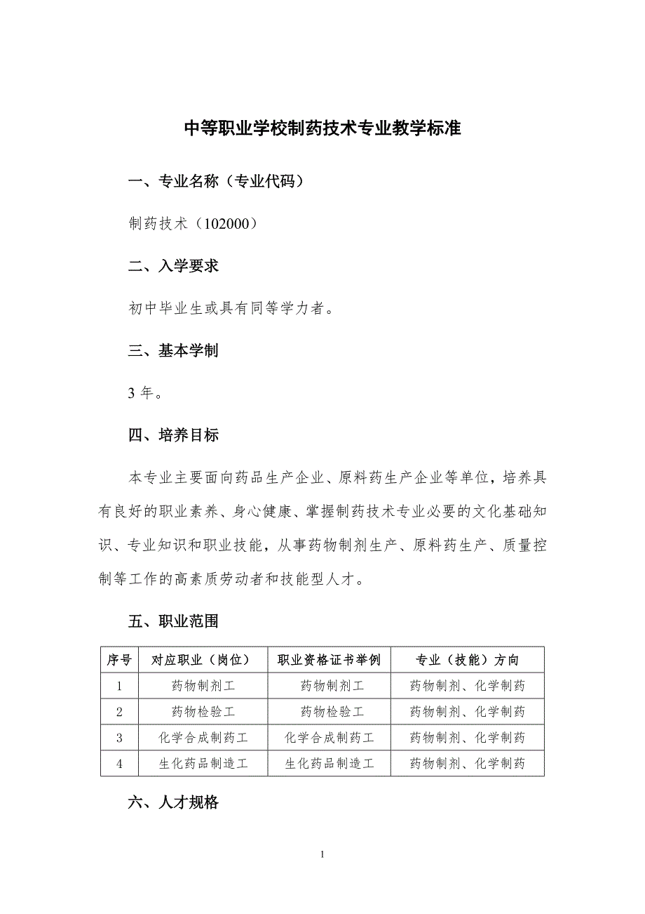 中等职业学校制药技术专业教学标准_第1页