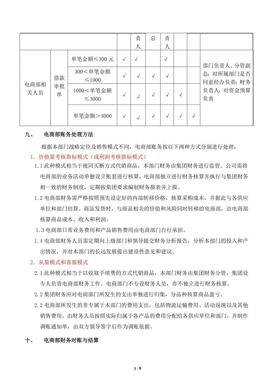 电子商务公司财务管理制度.doc_第5页