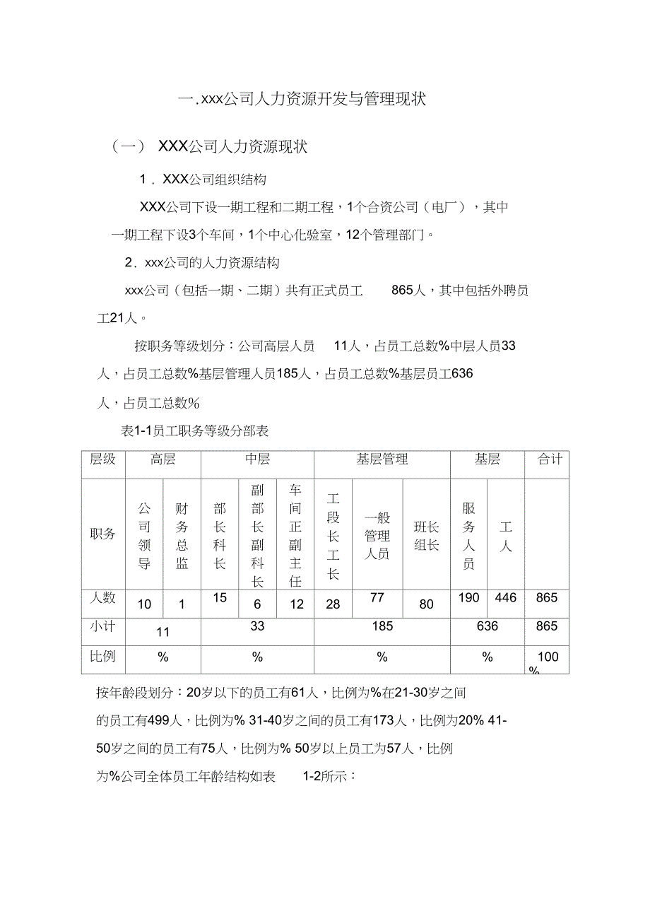 xxx公司人力资源规划案例_第3页