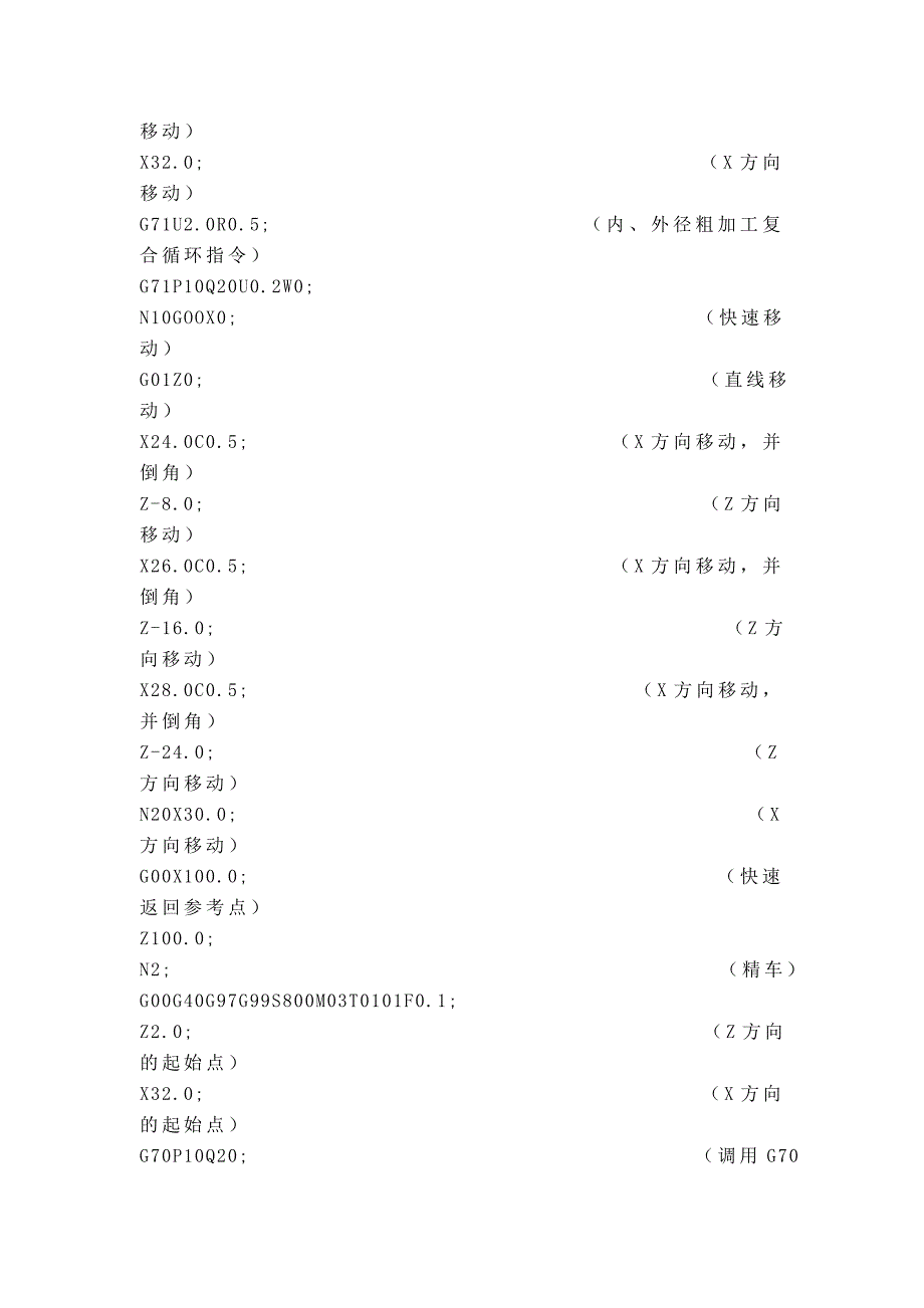 数控车床典型零件加工工艺的制作_第4页