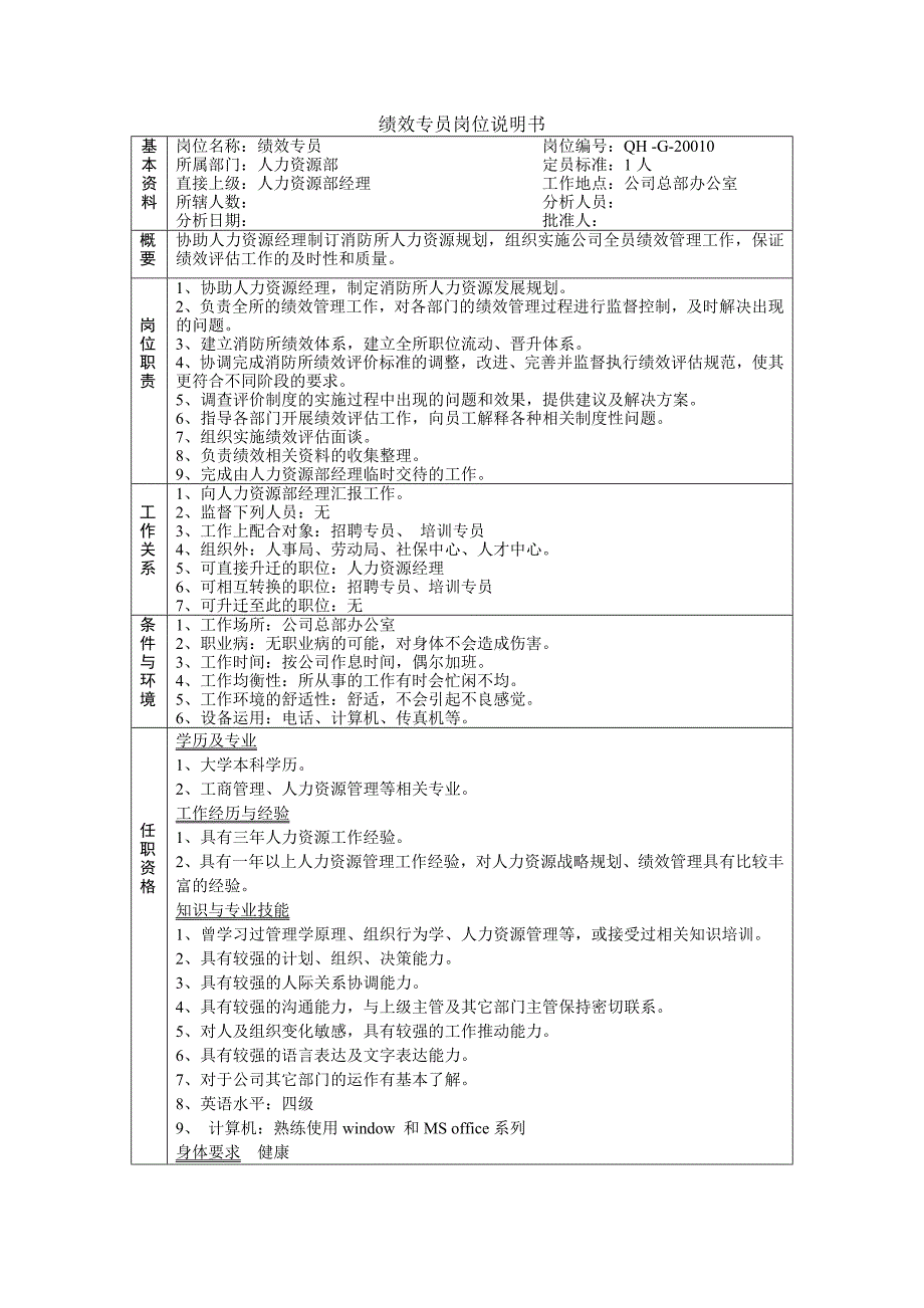 绩效专员岗位说明书_第1页