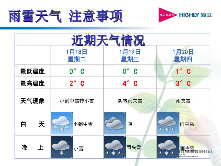 雨雪天气注意事项PPT课件_第2页