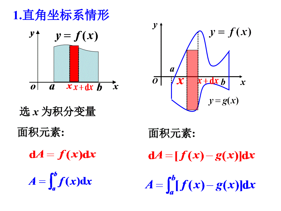 二节1平面图形面积_第3页