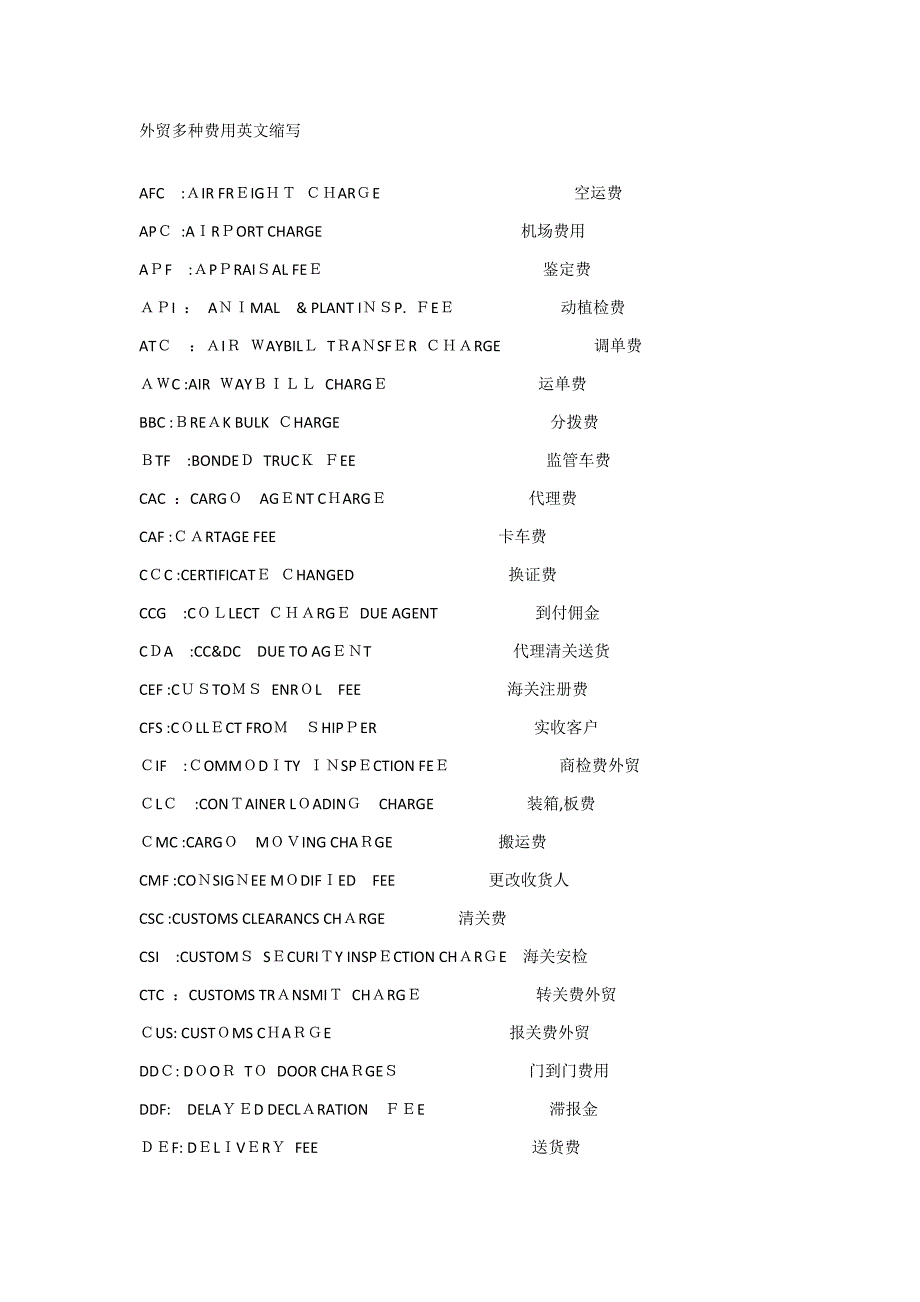 外贸各种费用英文缩写_第1页