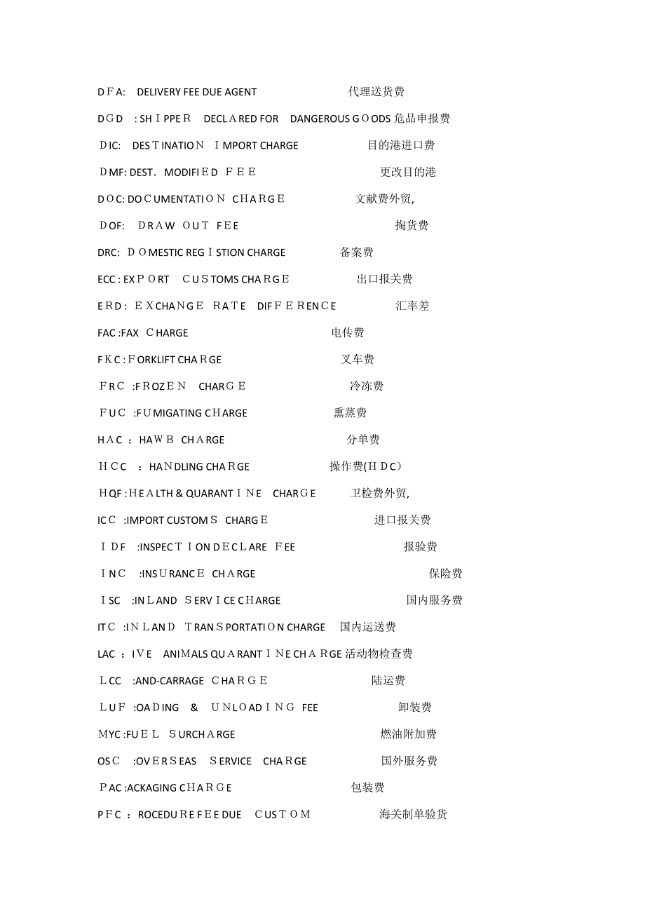 外贸各种费用英文缩写_第2页