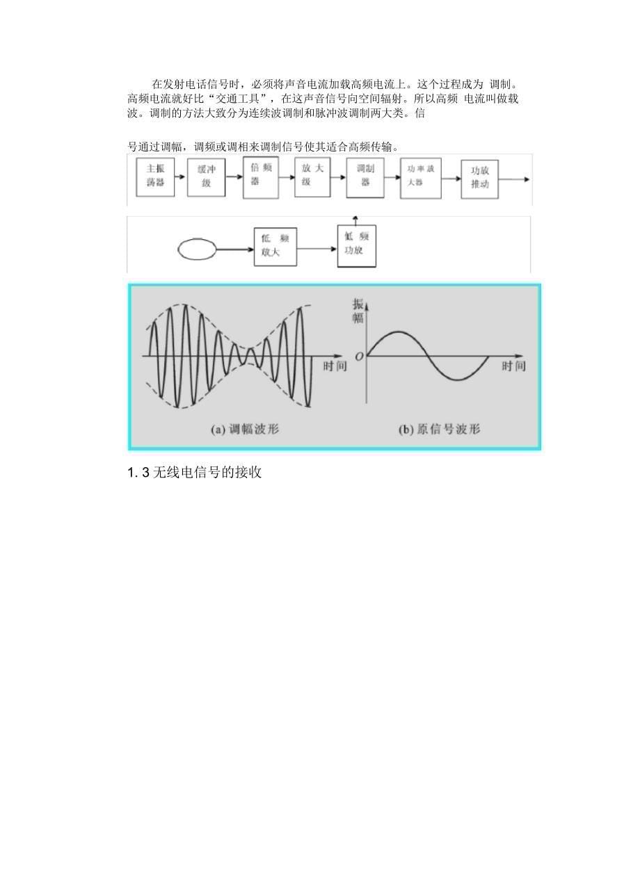 高频电子线路教学教材_第5页