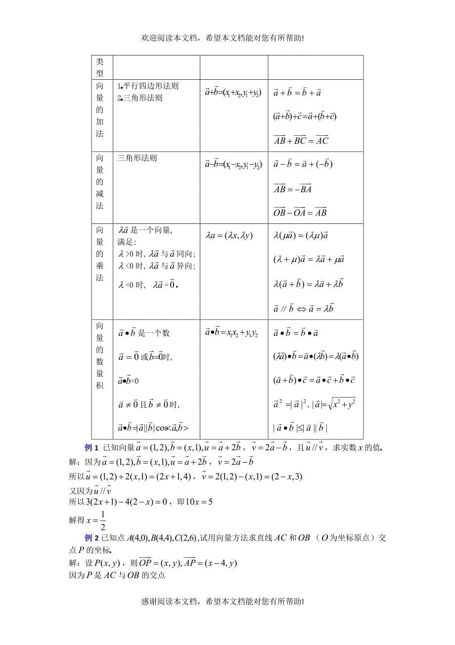 高中数学必修4平面向量知识点总结_第5页