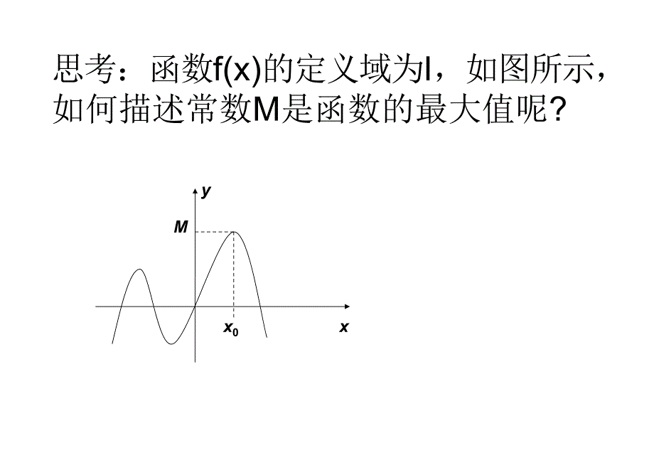 函数的最大最小值2课件_第4页