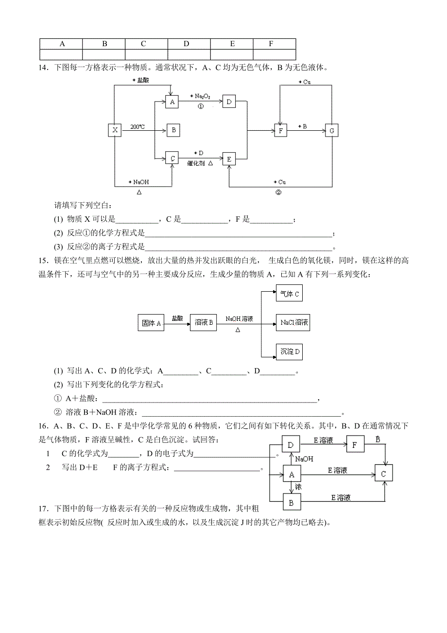 高中化学无机推断框图题附答案_第4页