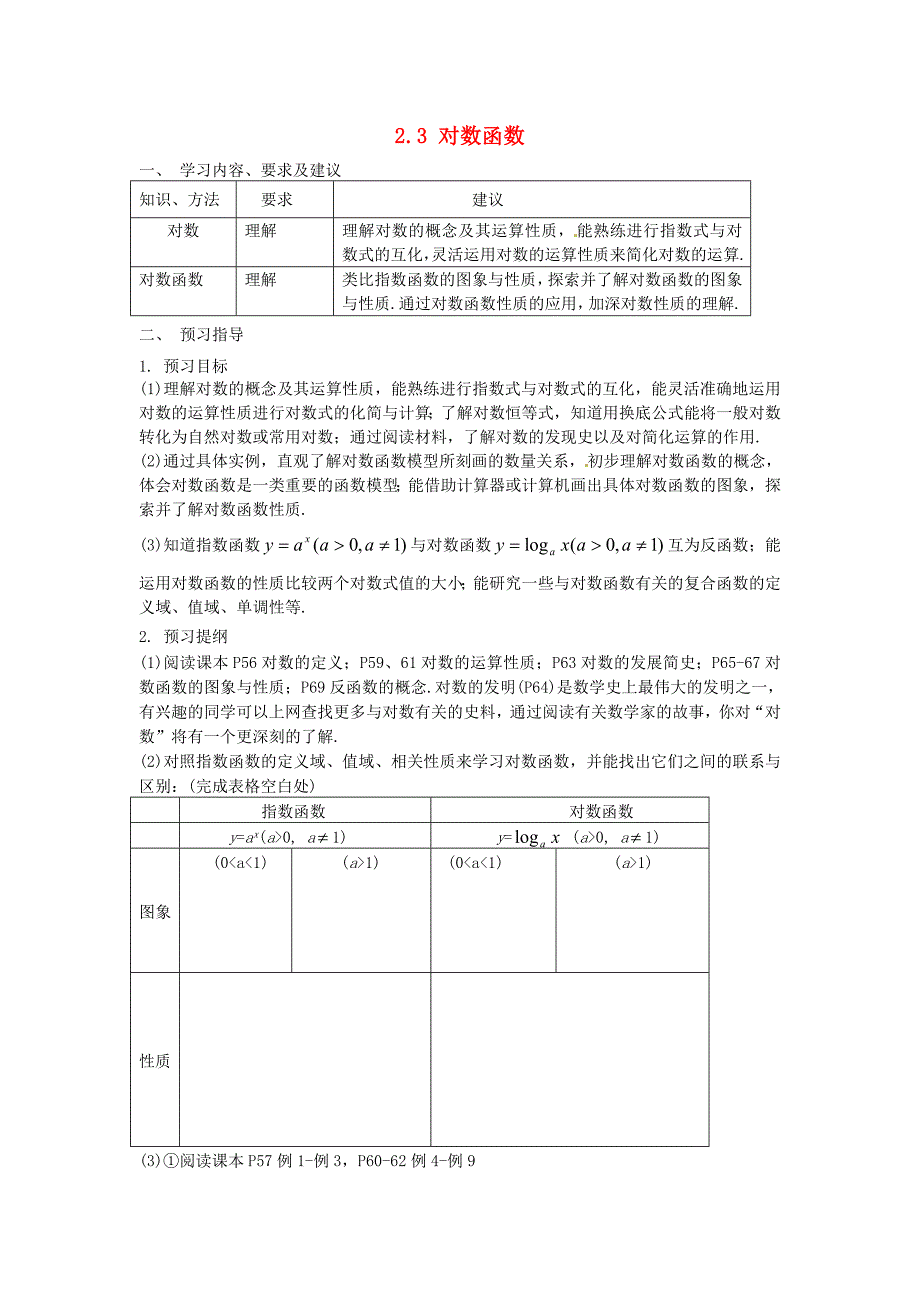 江苏省苏州市第五中学高中数学2.3对数函数学案苏教版必修1_第1页