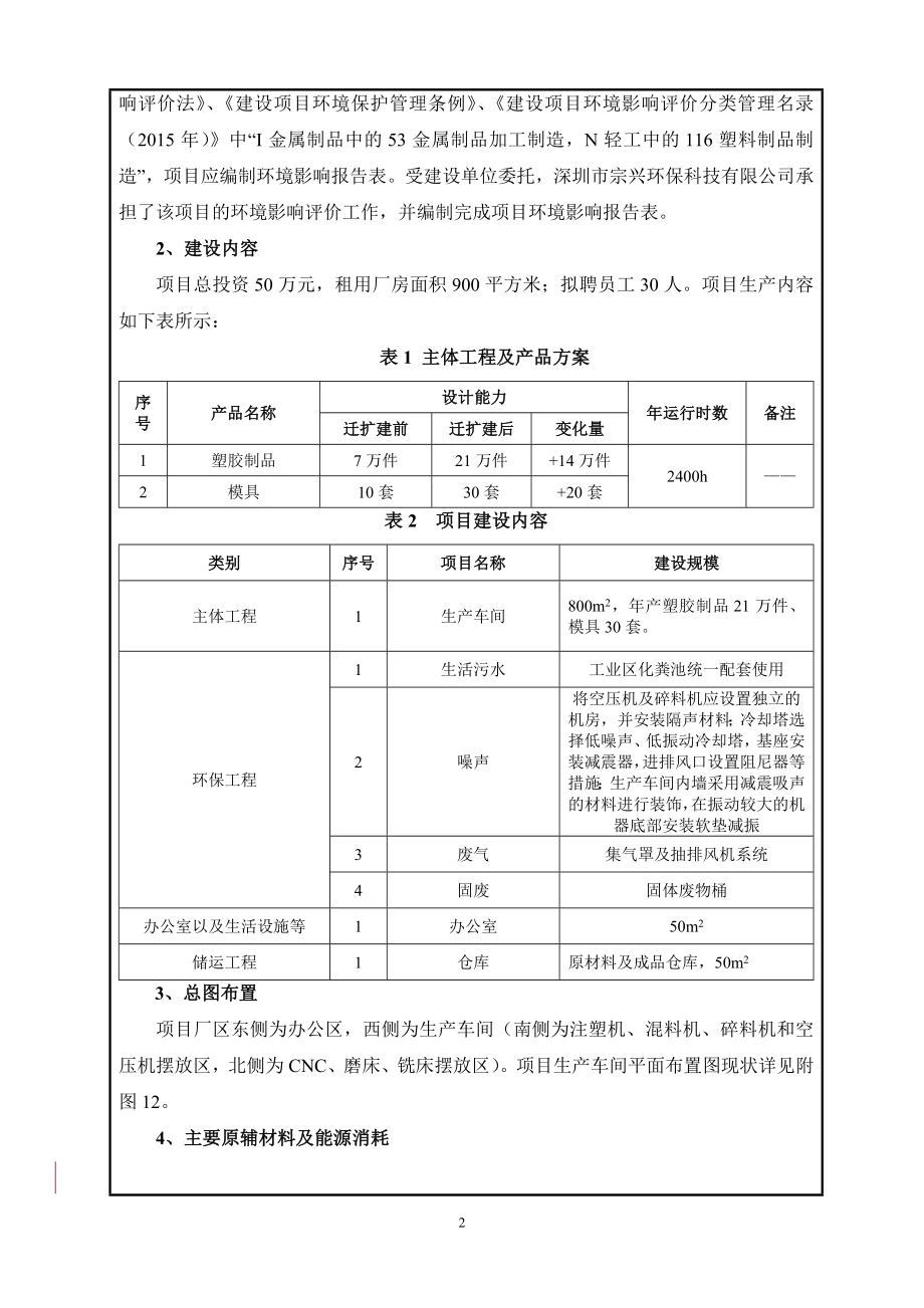 深圳市翊竹塑胶有限公司迁扩建项目立项环境影响报告表.doc_第4页