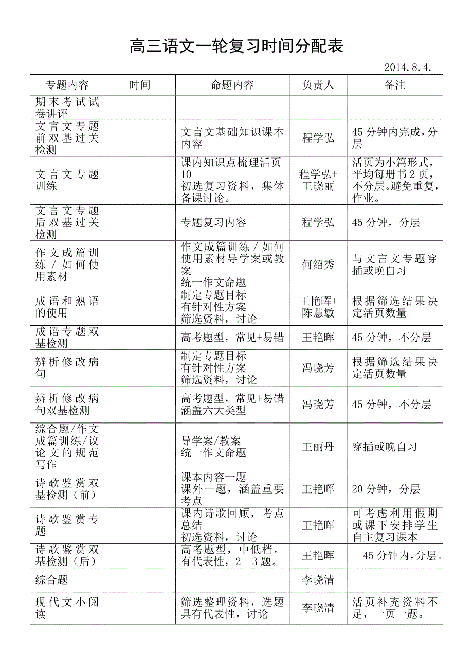 高三语文一轮复习时间分配表_第1页