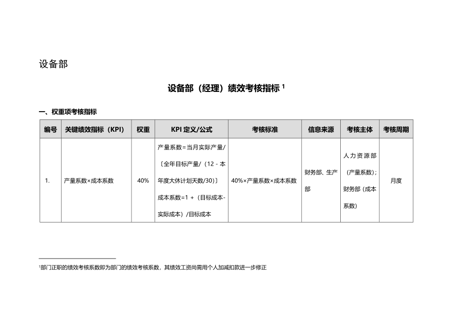 733993174设备部绩效考核指标_第1页