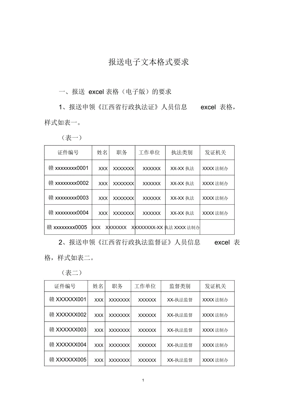 报送电子文本格式要求_第1页