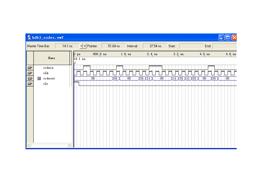 数字基带信号HDB3码的编码器设计与建模_第4页